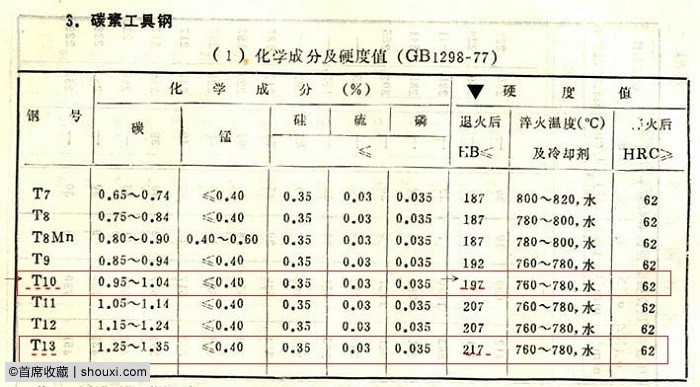 051748sftc2ij39ftpp3bd.jpg