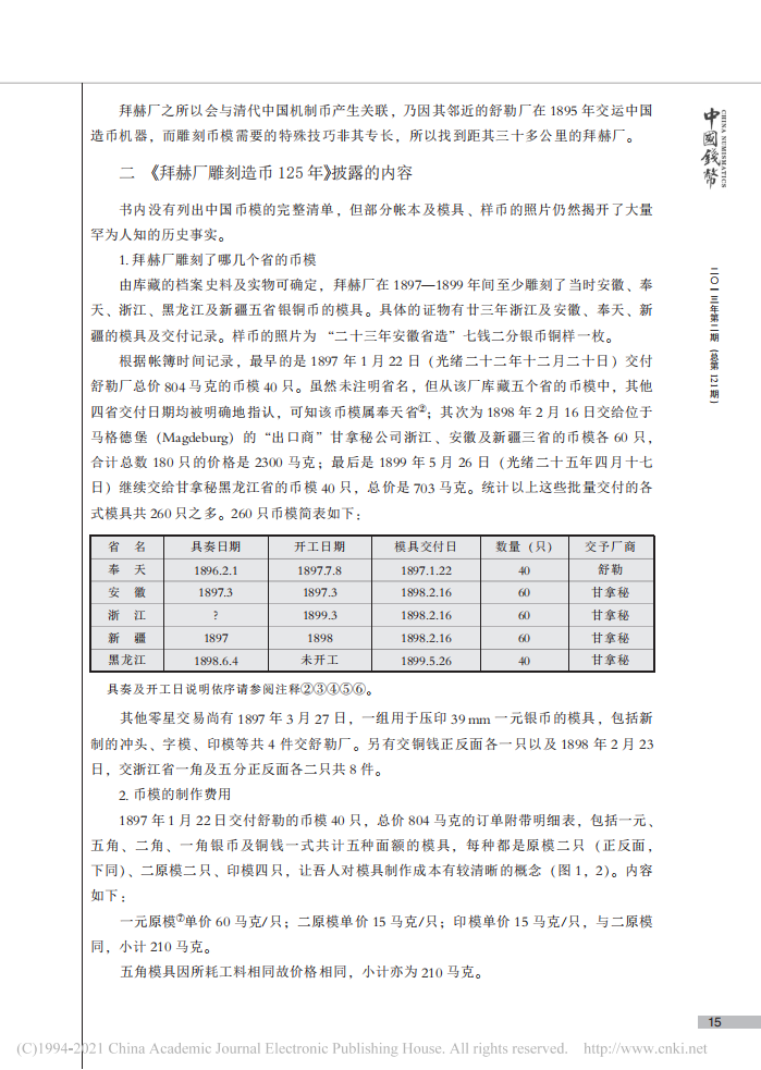 清末五省币模出处考_02.png
